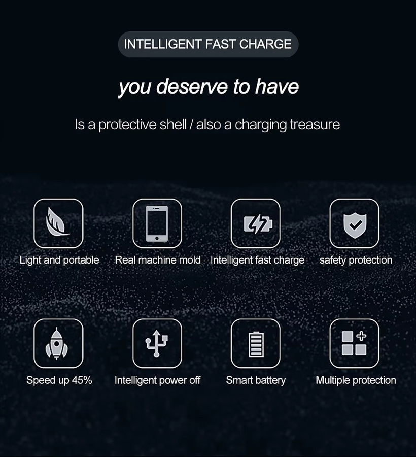 Fraternize Smart Battery Case Power Bank Ladegerät Abdeckung für iPhone in Schwarz - Bild 4