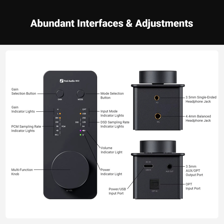 Fosi Audio SK02 USB DAC Kopfhörerverstärker mit Audio Decoder, Unterstützung für DSD 256 und PCM, inklusive 3,5 mm und 4,4 mm symmetrischem Anschluss, in Schwarz oder Orange - Bild 2