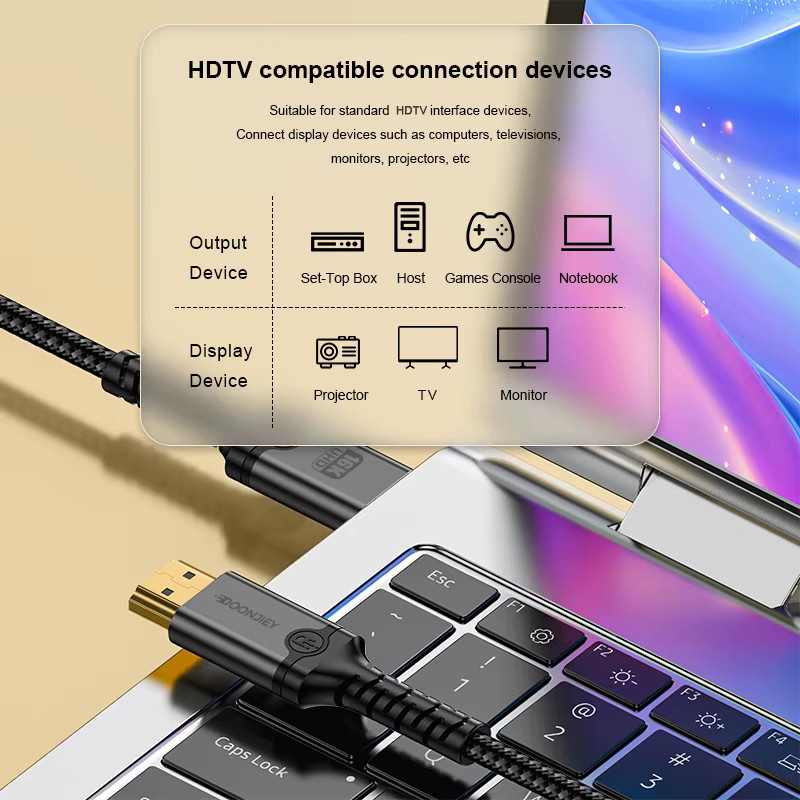 DOONJIEY HDMI 2.2 Kabel mit 16K@60Hz, 8K@60Hz und 96Gbps für PS5, PS6, Laptop und Heimkino mit eARC, ARC und HDR - Bild 3