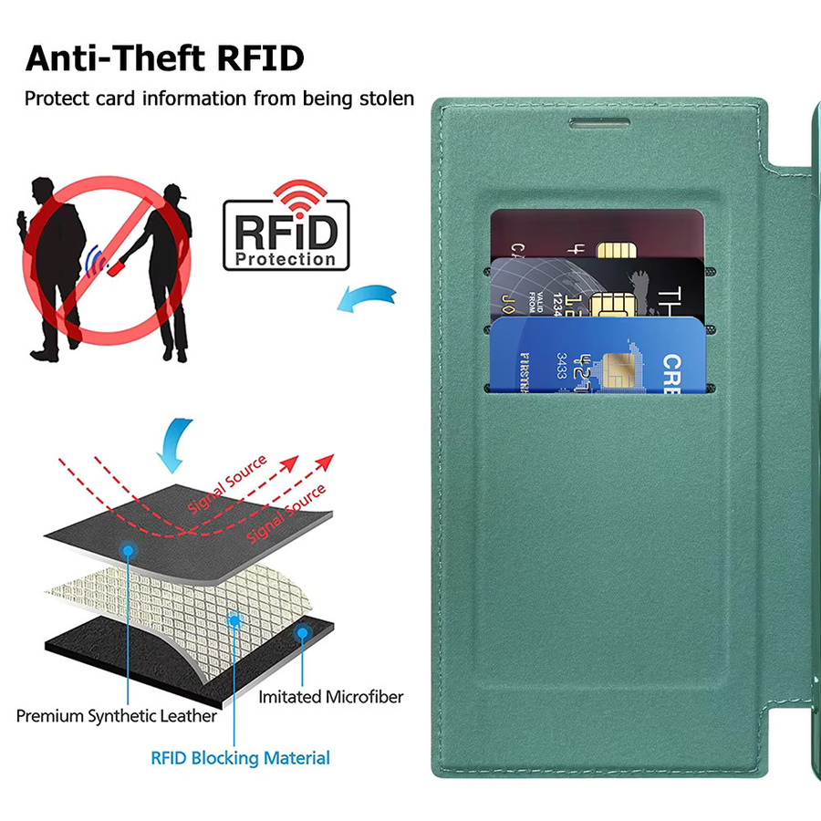 Luxus Leder-Brieftasche mit Magnetverschluss und Kartenfächern als transparente Flip-Hülle für Samsung A56 A16 A36 A55 A15 A26 A25 A06 A05S in Blau oder Grün - Bild 3