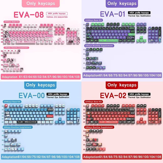 KYOMOT Anime Tastenkappen EVA Set mit PBT-Pudding und MAS-Profil für mechanische Tastaturen, Multicolor - Bild 1