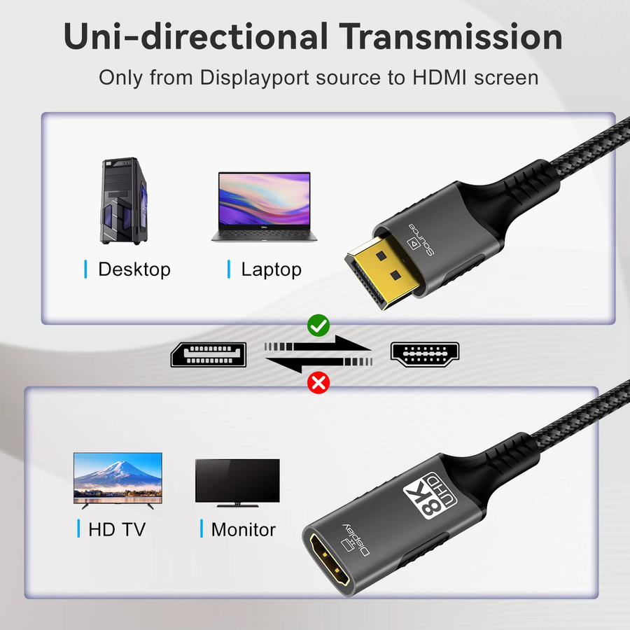 FDBOY 8K DisplayPort auf HDMI Kabel in Schwarz für unidirektionale Übertragung mit 8K@60Hz und 4K@120Hz für PC, Laptop und Fernseher - Bild 5