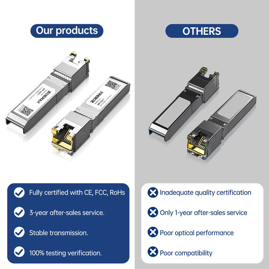 ZoeRax SFP+ Kupfermodul zu RJ45 Ethernet-Adapter CAT6a in Silber - Bild 3