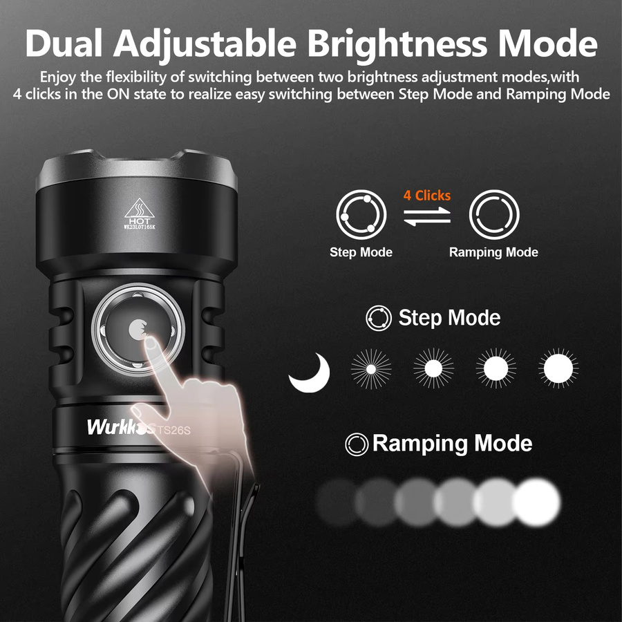 Wurkkos TS26S LED Taschenlampe in Schwarz mit 3100 lm, wiederaufladbare EDC-Taschenlampe mit magnetischer Endkappe und 21700 Akku-Unterstützung - Bild 4