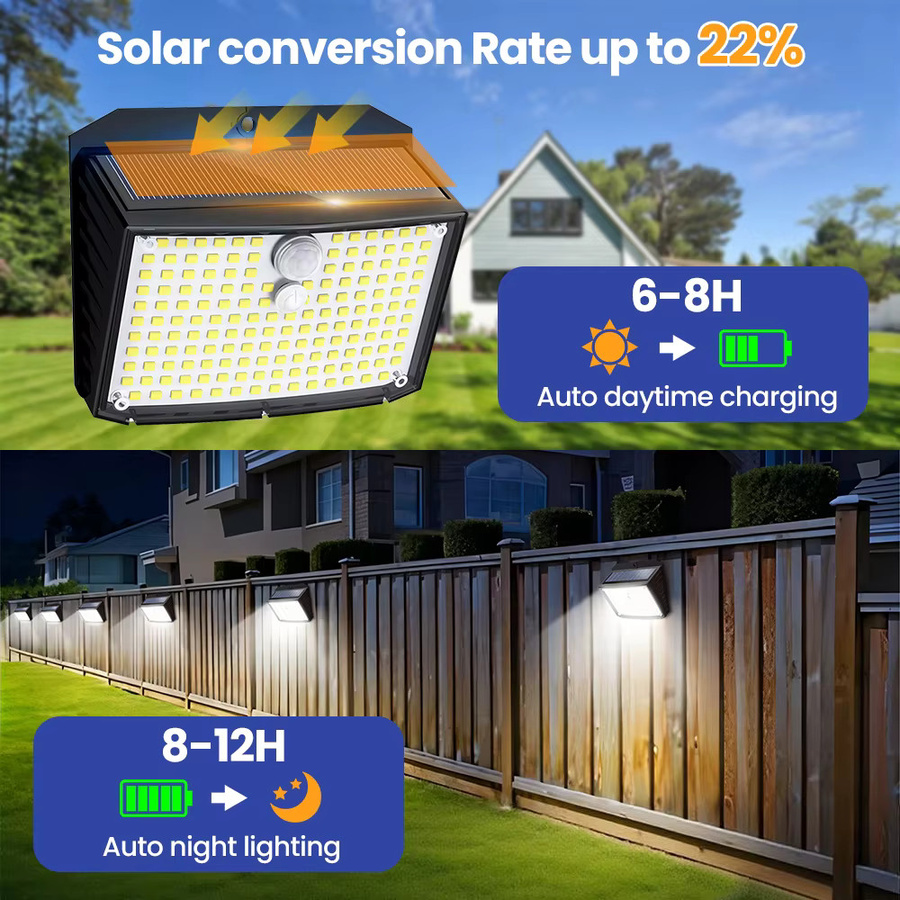 Solar-Wandleuchte mit 158 LEDs und Bewegungssensor, wasserdichte Außenleuchte in Schwarz für Terrasse und Garten mit 3 Beleuchtungsmodi - Bild 3