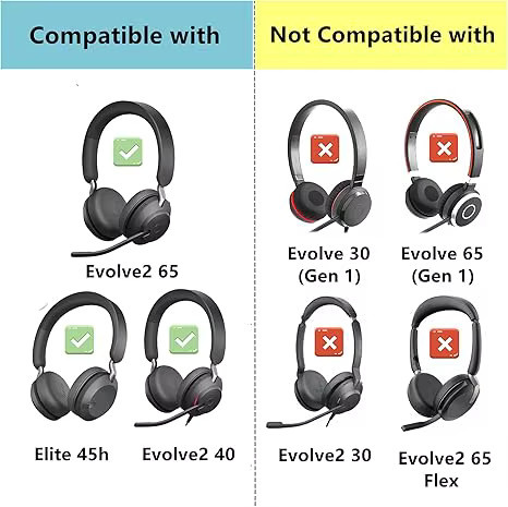Jabra Kühlgel-Kissen Ersatz-Ohrpolster mit atmungsaktivem Eisseidenstoff für Evolve2 65UC 40MS und Elite 45h, Schwarz - Bild 6