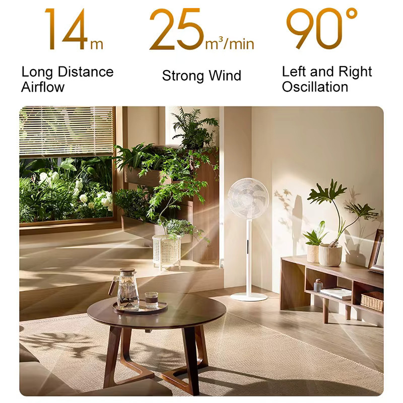 MIJIA DC Inverter Bodenventilator Pro White mit App-Steuerung und Typ-C Anschluss - Bild 2