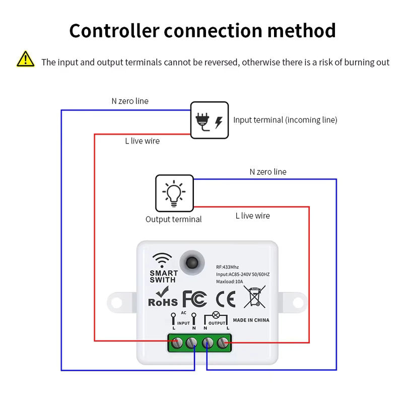 GGBEE Smart Light Switch RF433MHz Funk-Fernbedienung mit 10A Relais-Empfänger für LED-Lampen, AC 220V - Bild 6