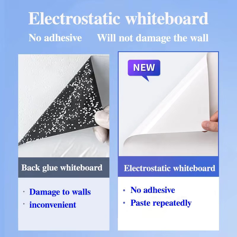 Wiederverwendbares Whiteboard in Weiß mit selbstklebender Oberfläche für Büro, Klassenzimmer und Heimgebrauch - Bild 2