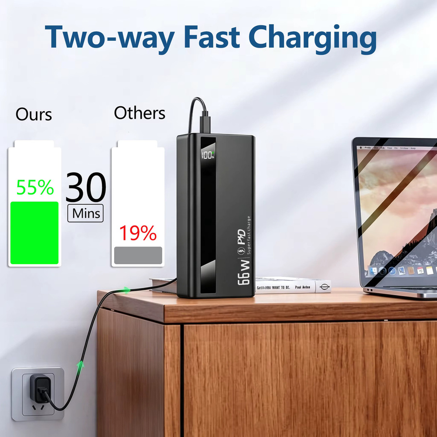 InTessry Powerbank mit 60000mAh Superkapazität, 66W Schnellladefunktion, digitale Anzeige und weißem Lithium-Polymer-Akku für mehrere Geräte - Bild 3