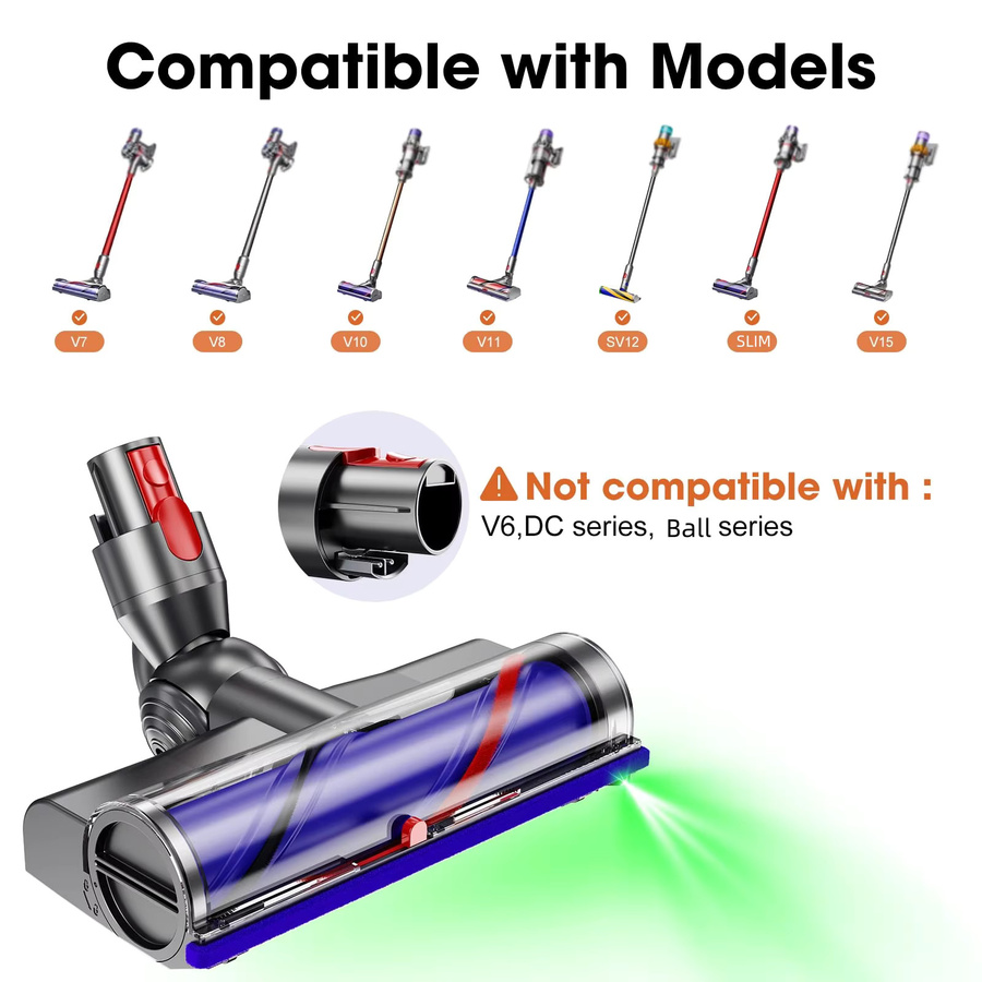 Dyson Staubsaugerkopf für V7 V8 V10 V11 V15 als V-förmige Boden- und Teppichbürste, abnehmbar und waschbar, Breite: 25,5 cm, Höhe: 13,0 cm - Bild 6