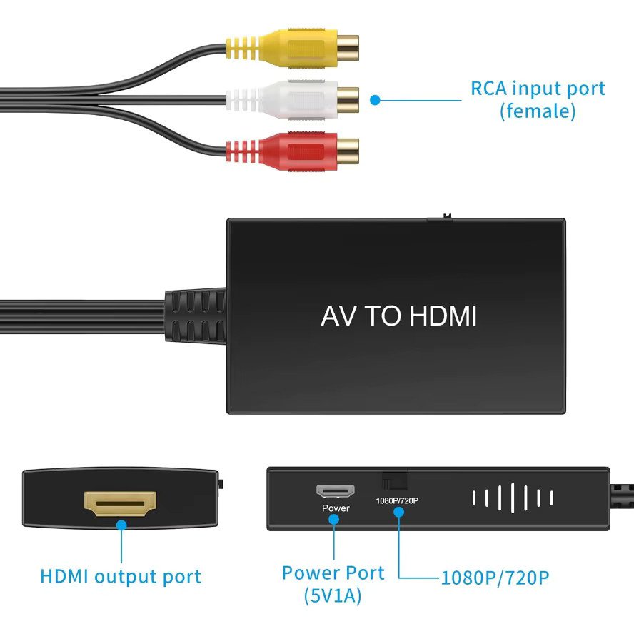 LccKaa AV zu HDMI RCA Konverter in Schwarz mit USB-Kabel für Retro-Konsolen wie N64, Wii, PS1/2/3, Xbox One und SNES - Bild 5