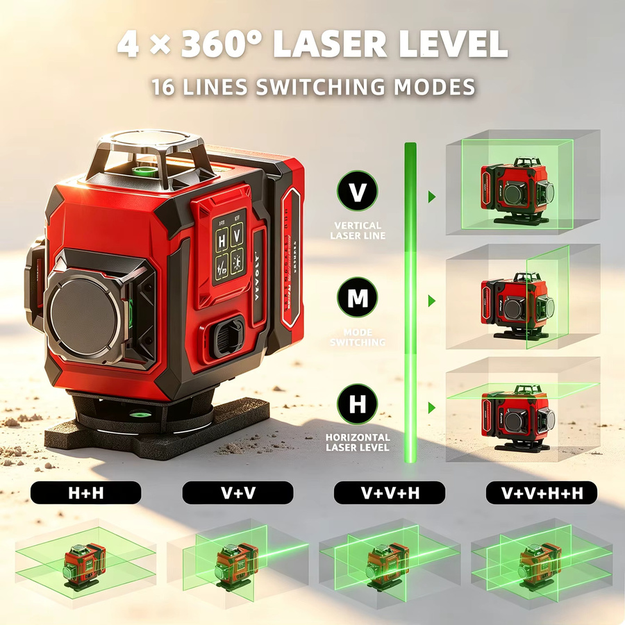 YEVOLT 16-Linien 4D Selbstnivellierender Laser in Grün für Fliesenverlegung und Ausrichtungsarbeiten - Bild 2