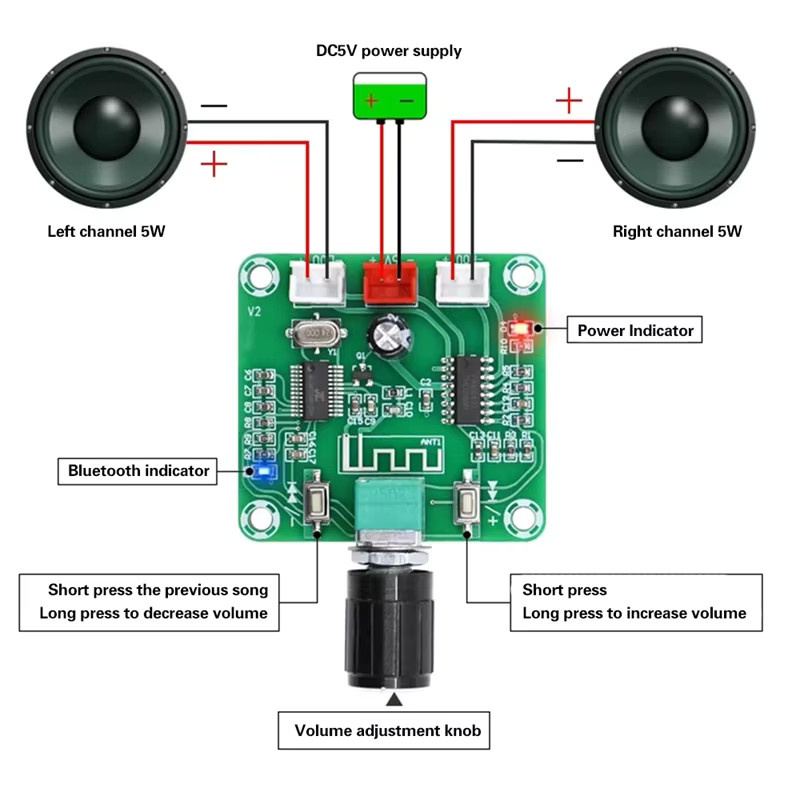 YTDMEN Bluetooth 5.0 Mini Digital Verstärkerplatine PAM8403 2x5W Stereo Zweikanal AMP in Grün - Bild 2