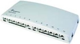 Telegärtner Netzwerk-Patchpanel Cat6a 12 Port Ethernet/LAN in Weiß - Bild 1