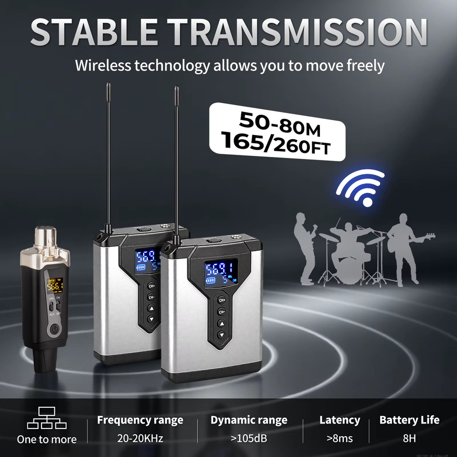 Depusheng Drahtloses In-Ear-Monitorsystem mit wiederaufladbarem Sender und Empfänger für Bühnenauftritte - Bild 2