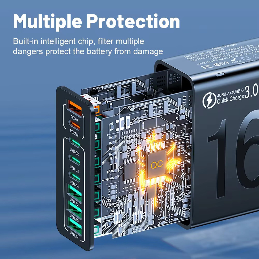 150 W USB-C PD Schnellladegerät in Weiß für iPhone, Samsung, Xiaomi und Huawei mit EU/US/KR Stecker - Bild 3