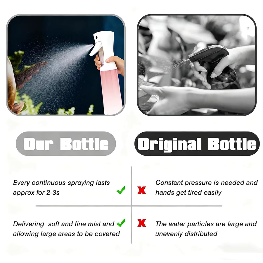 Kontinuierliche Spray-Nachfüllflasche für Friseure und Garten in Weiß oder Pink, 200/300 ml Feinnebel-Sprühflasche - Bild 3
