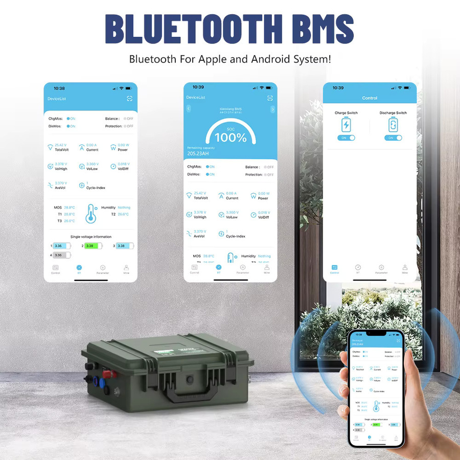 KEZIMO LiFePO4 Batterie 12V 140Ah 1792Wh mit Bluetooth BMS und USB-C QC Ladung IP56 Schutz - Bild 3