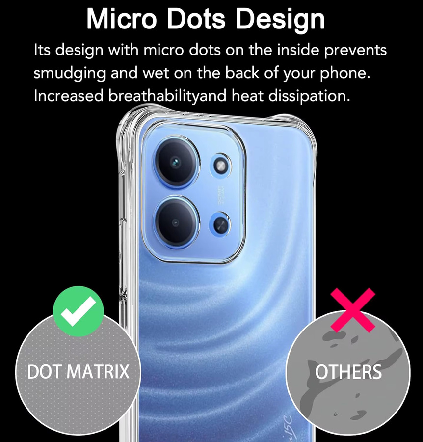 Xiaomi Poco C85 4G Schutzhülle aus transparentem TPU in Militärqualität - Bild 5
