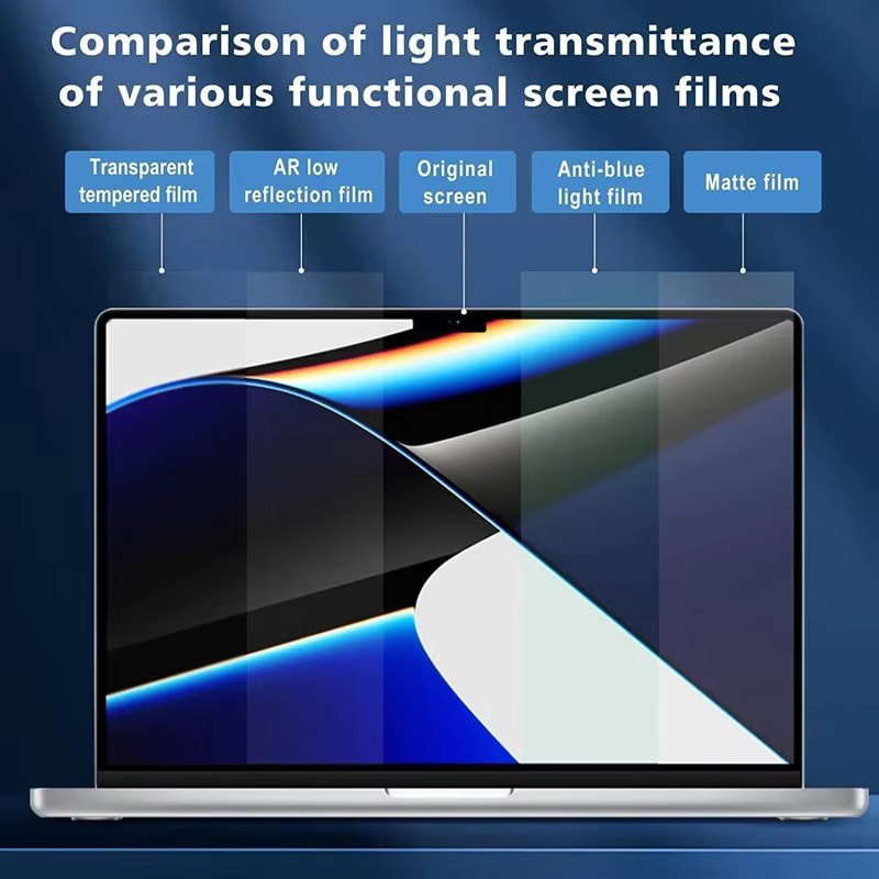 Transparente HD-Displayschutzfolie für Apple MacBook Pro und MacBook Air 13, 14, 15, 16 Zoll - Bild 6