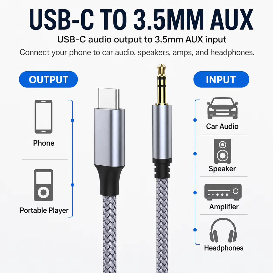 USB-C auf 3,5mm AUX Audiokabel in Schwarz, Geflochtener HiFi-Adapter für Kopfhörer, Lautsprecher und Auto-Stereoanlagen - Bild 3