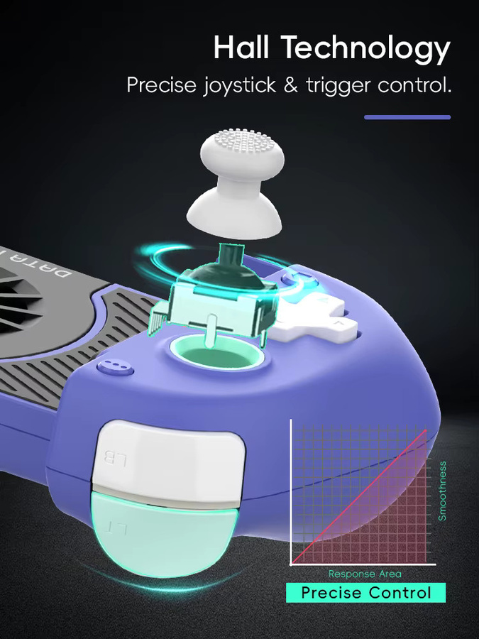 DATA FROG X3 Wireless Controller für Android, Samsung Galaxy und Nintendo Switch OLED, Dual Vibration Gamepad in Weiß und Lila - Bild 3
