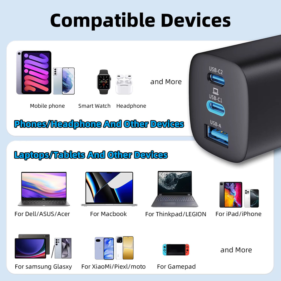 TOPADRE GaN 65W USB-C Ladegerät in Schwarz mit Schnellladefunktion PD3.0 QC4.0 QC3.0 für iPhone, Samsung und Laptop - Bild 5