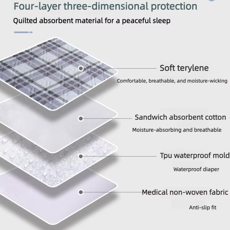 DUTRIEUX Bettschutzpolster wasserdicht und waschbar, auslaufsichere Abdeckung für die Menstruationspflege, Grau, B/T: 90 x 70 cm - Bild 3