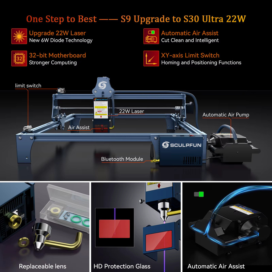 SCULPFUN S30 Ultra Laser Graveur Modul 22W 33W Upgrade Kit für S9 S30 S30 PRO S30 PRO MAX Laser Gravier Maschinen - Bild 2
