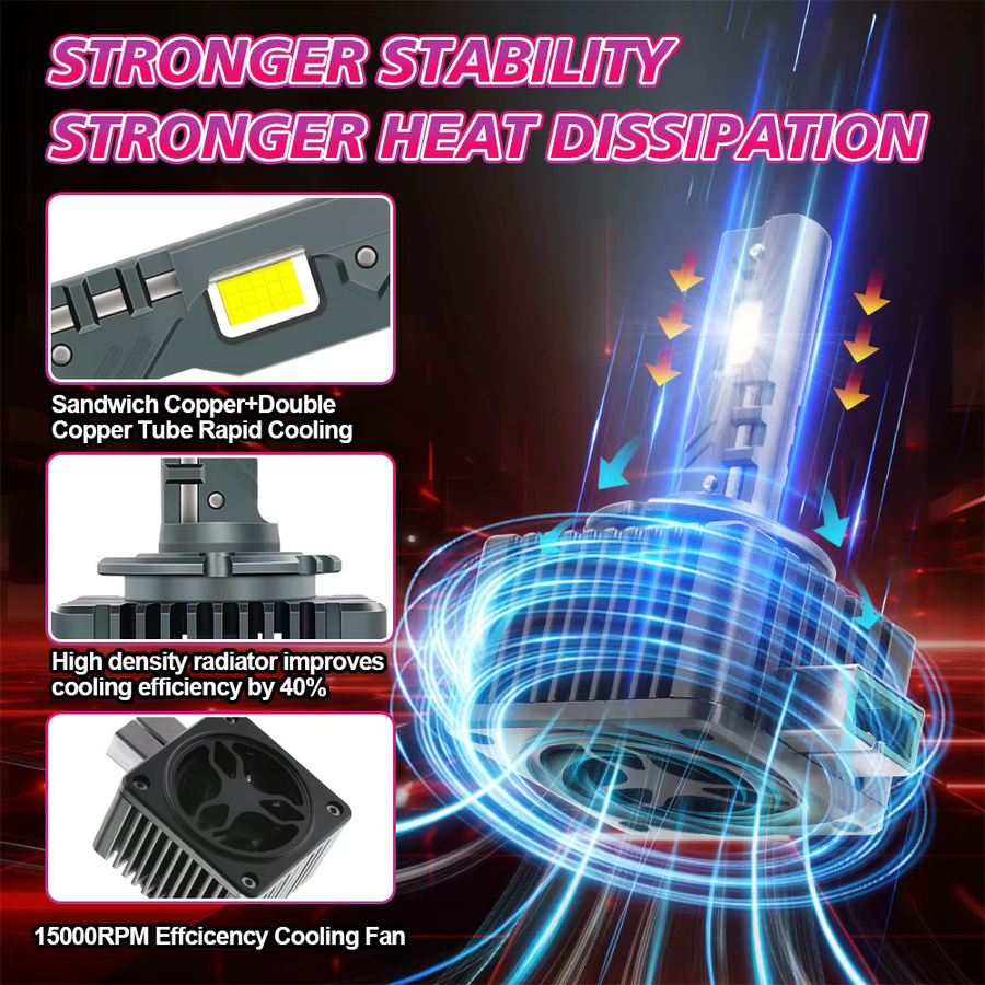Roadsun Turbo D1S D2S D3S D4S LED-Scheinwerferlampen Set, 2 Stück, Weiß, 6000 K, 30000 LM, 120 W - Bild 2