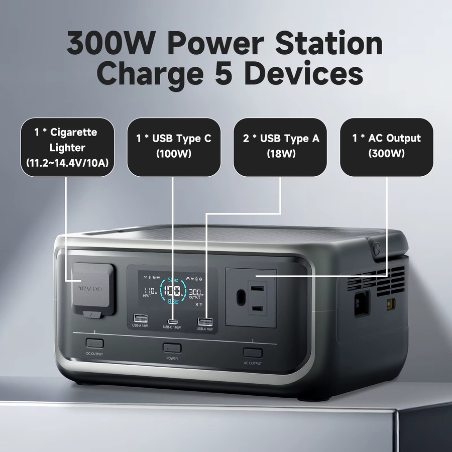 ALLPOWERS VOLIX P300 Solargenerator 256 Wh mit SE100 100 W monokristallinem Solarpanel für Camping und Wohnmobil - Bild 3