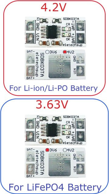 eletechsup MPPT Solar Controller Modul 1A für Li-Ion 3,7 V und LiFePO4 3,2 V Batterien mit USB-Anschluss zum Laden von Solar Panels und Mobile Power - Bild 1