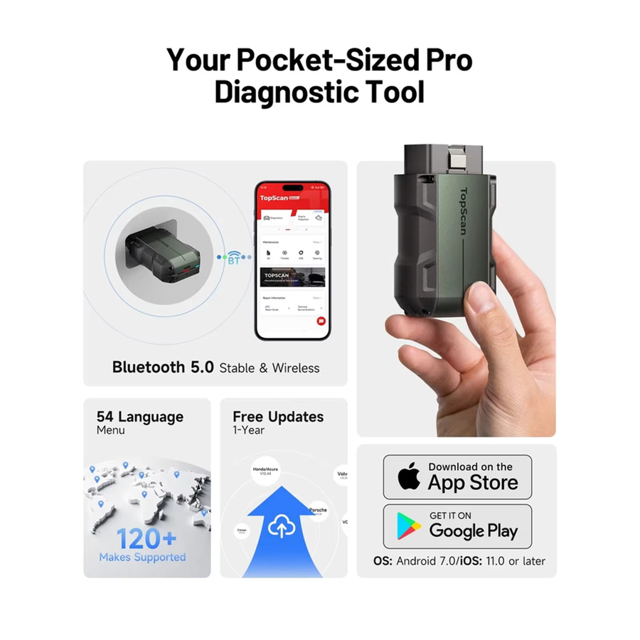 TOPDON TopScan Master Bidirektionaler Bluetooth-Scanner Vollsystem-Diagnosegerät für iOS und Android mit CAN-FD und DoIP sowie über 30 Funktionen - Bild 3