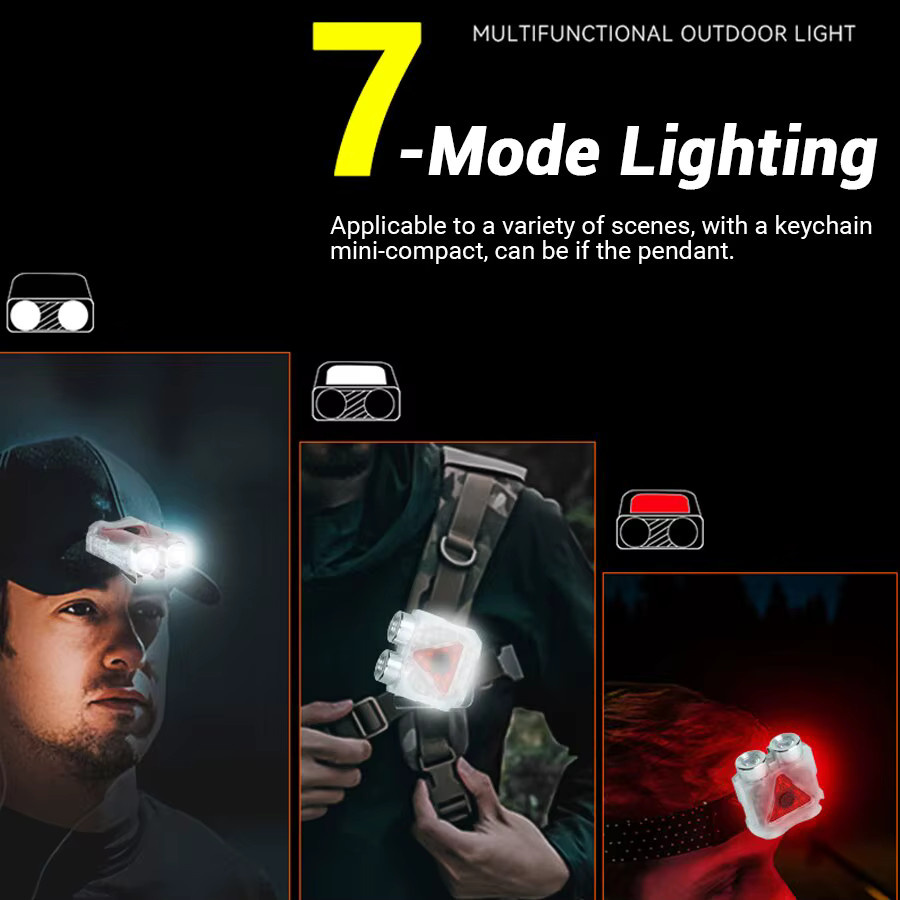ZHIYU Mini LED Taschenlampe mit USB-Ladefunktion und Clip für Outdoor, Camping und Angeln - Bild 2
