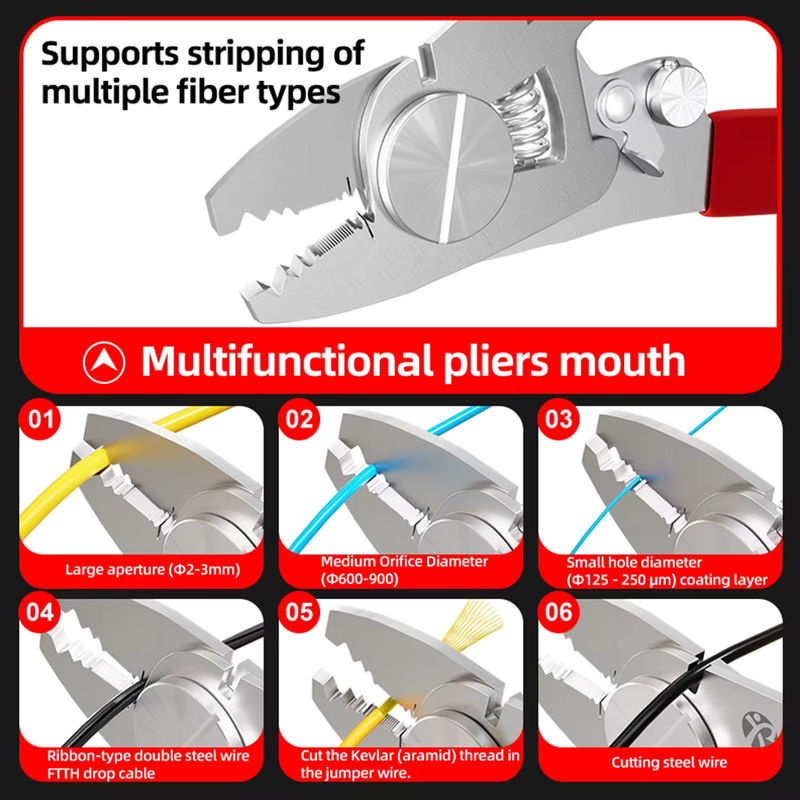 BYXGD 6-in-1 Glasfaser-Abisolierzange aus Edelstahl als multifunktionale Miller-Zange und Reinigungszange für 2-3mm, Φ125-250μm und Φ600-900μm - Bild 6