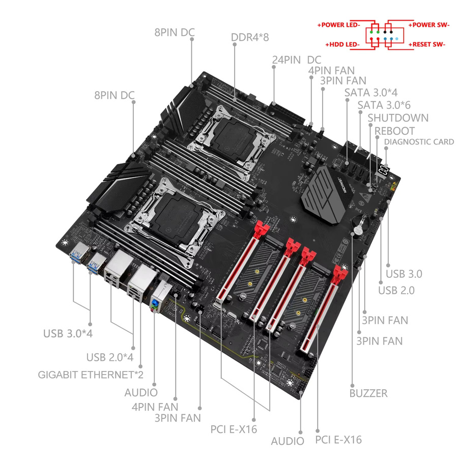 MACHINIST D8 MAX X99 Dual-CPU-Gaming-Motherboard mit 2x Intel Xeon E5 2695 V3, 32GB DDR4 RAM, LGA2011-3, M.2 NVME und TPM2.0 Schnittstelle, Schwarz - Bild 3