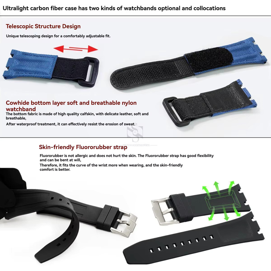 Casio Uhrenarmband-Modifikationsteile, Kohlefaser-Lünette, Nylon, Schwarz, Herren - Bild 4
