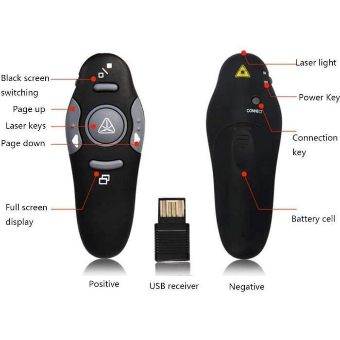 Techtrusty PowerPoint-Fernbedienung mit Laserpointer in Schwarz, 2,4 GHz Wireless via USB-A, kompatibel mit Windows und Mac - Bild 2