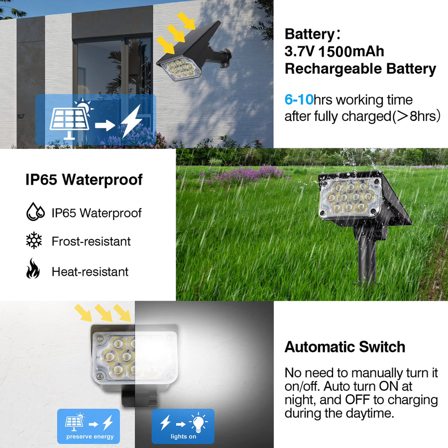 T-SUNRISE RGB Solar-Flutlicht in Schwarz, wasserdichter LED-Landschaftsstrahler IP65 für Garten und Terrasse - Bild 4