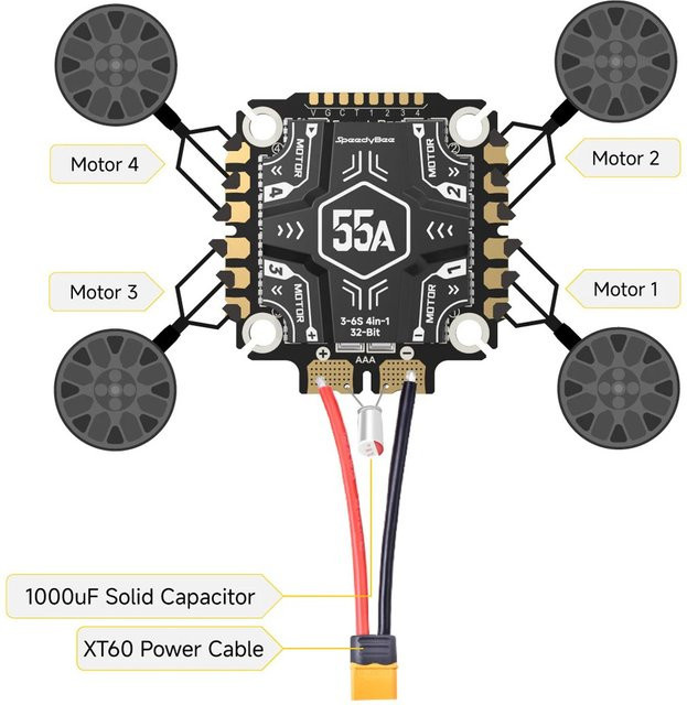Speedybee F405 V5 Stack für RC FPV Drohnen mit F4 V5 Flugcontroller und OX32 55A 4-in-1 ESC, Schwarz, Montagegröße: 30,5 x 30,5 mm - Bild 1