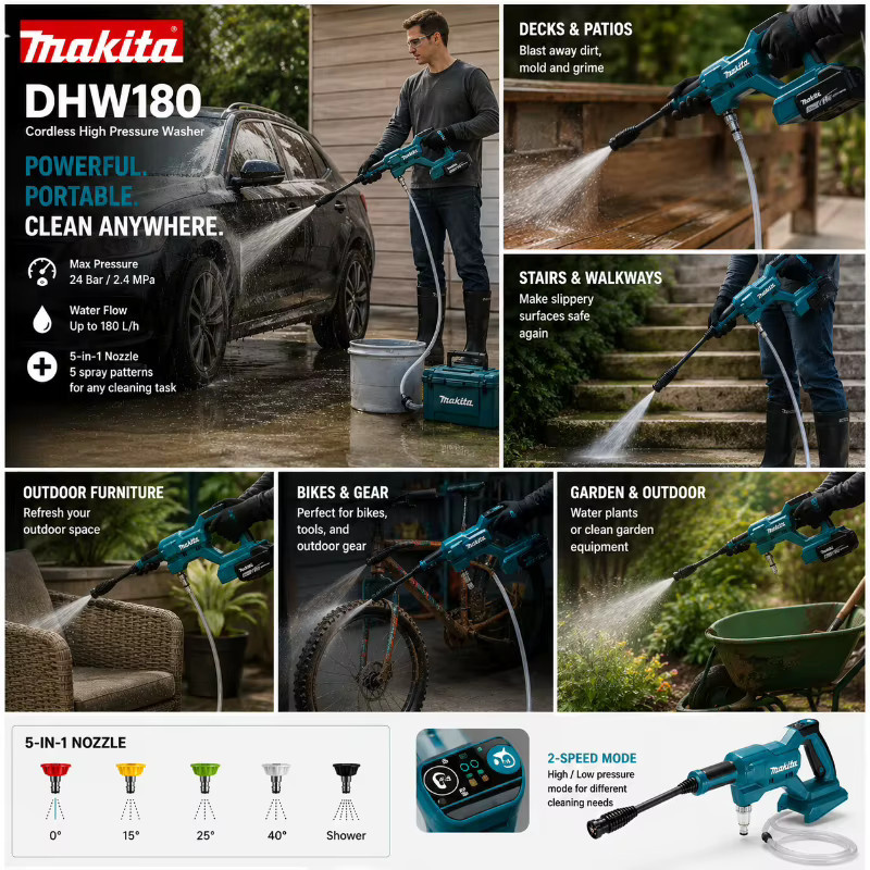 Makita DHW180 Tragbarer Akku-Hochdruckreiniger 18V mit Wassersprühpistole für Auto, Garten und Außenreinigung - Bild 4