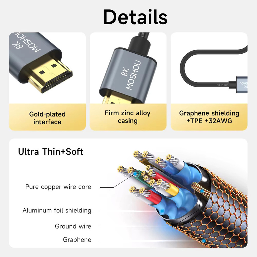 MOSHOU HDMI 2.1 Ultra High Speed Kabel in Schwarz für 8K@60Hz und 4K@120Hz mit HDR 10 und eARC - Bild 3