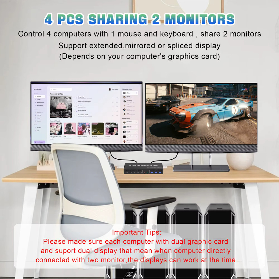 AIMOS 4 in 2 Out HDMI Dual-Monitor-KVM-Switch in Schwarz mit 4K@60Hz Unterstützung, EDID und 3 USB 3.0 Anschlüssen für 4 PCs zur Steuerung von Tastatur und Maus - Bild 5