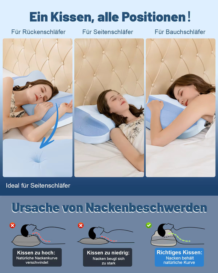 IDEA Orthopädisches Memory Foam Nackenkissen für Seiten-, Rücken- und Bauchschläfer zur Linderung von Nackenschmerzen und gegen Schnarchen - Bild 2