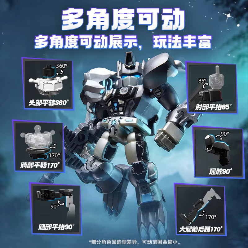 Blokees Transformers GV07, Actionfigur, 12-teiliges Set - Bild 6