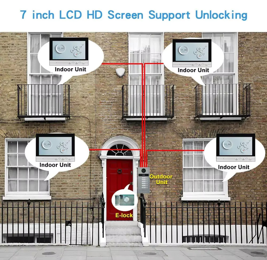 ACDML WLAN Video-Gegensprechanlage mit 9-Zoll-LCD-Display und RFID-Karten-Entriegelung - Bild 2
