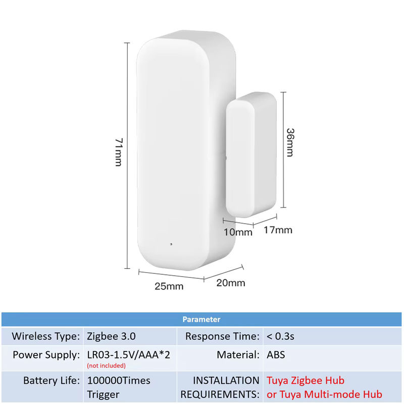 RightSitu Tuya Zigbee 3.0 Türsensor und Fenstersensor in Weiß - Bild 6