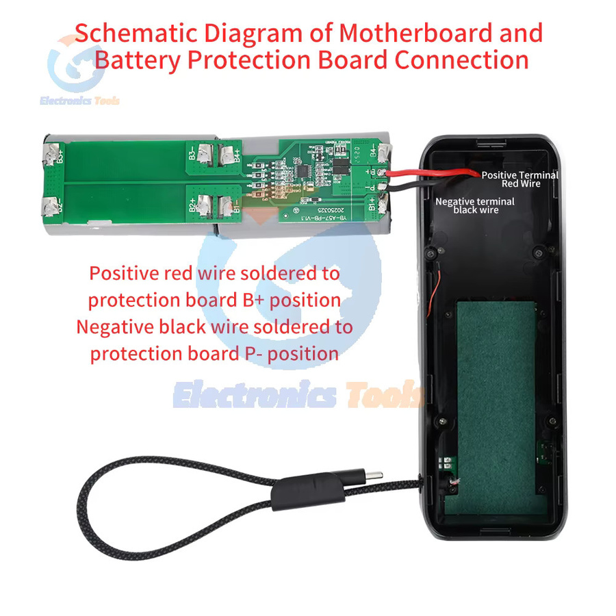 Aideepen DIY-Kit Hochleistungs-Powerbank mit 100 W PD Schnellladefunktion, 4-Zellen-21700-Batteriegehäuse mit USB-C und USB-Anschlüssen, Schwarz - Bild 3