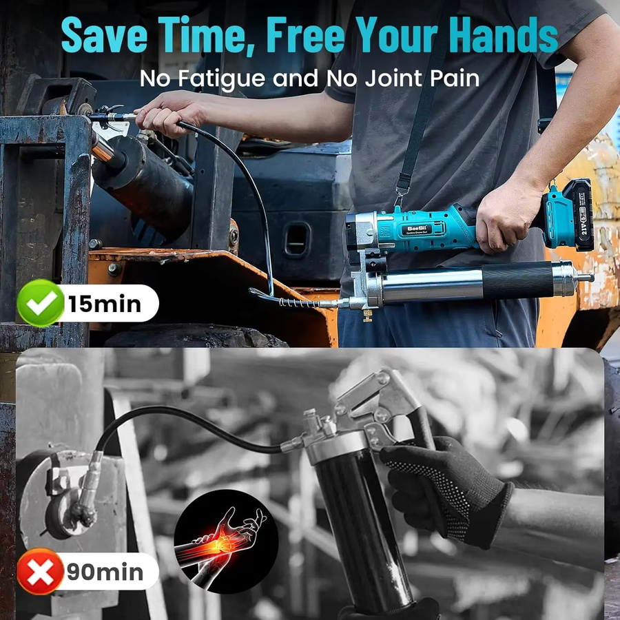 Seesii Elektrische Fettpresse in Blau mit 12000 PSI und 5,3 oz/min für Makita 18V Akku - Bild 3